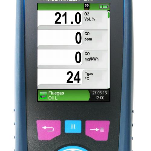 Systronik MULTILYZER STe Analyser