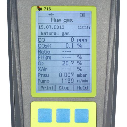 TPI 716N NO/NOx Analyser